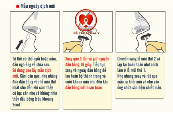 Test nhanh covid tại nhà Quận 4