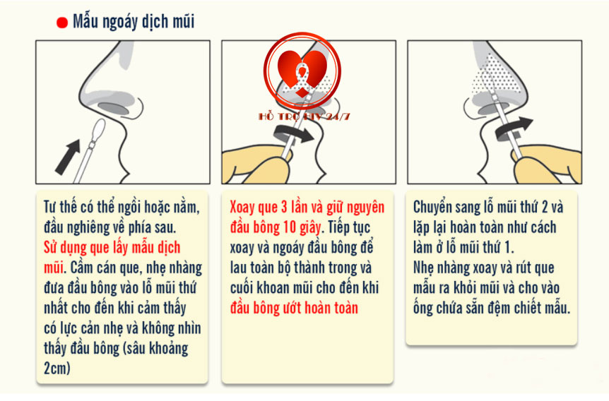 Test nhanh covid tại nhà Quận 2