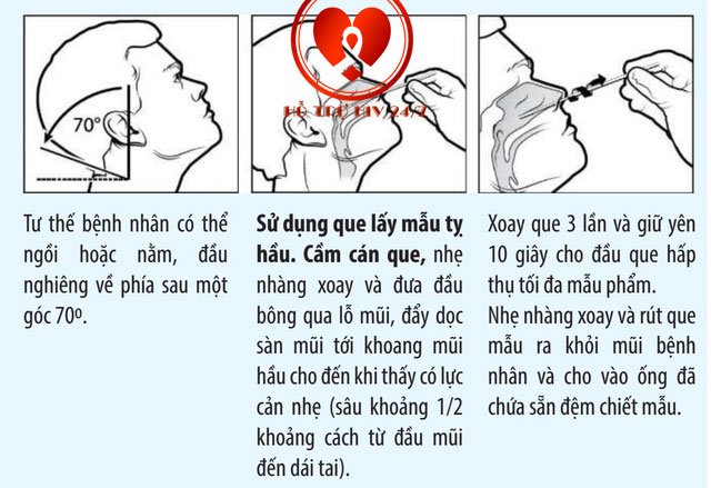 Test nhanh covid tại nhà Quận 11